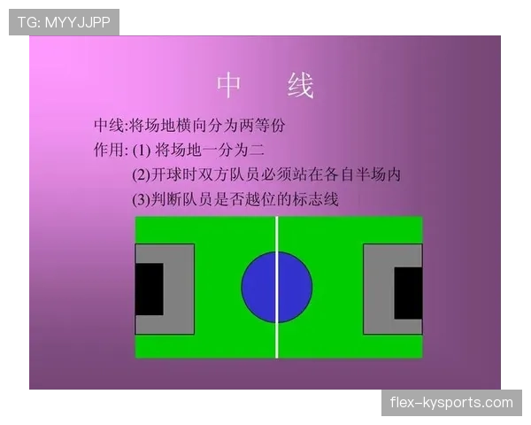 足球比赛申诉规则解析：关键流程与裁判判罚复审标准